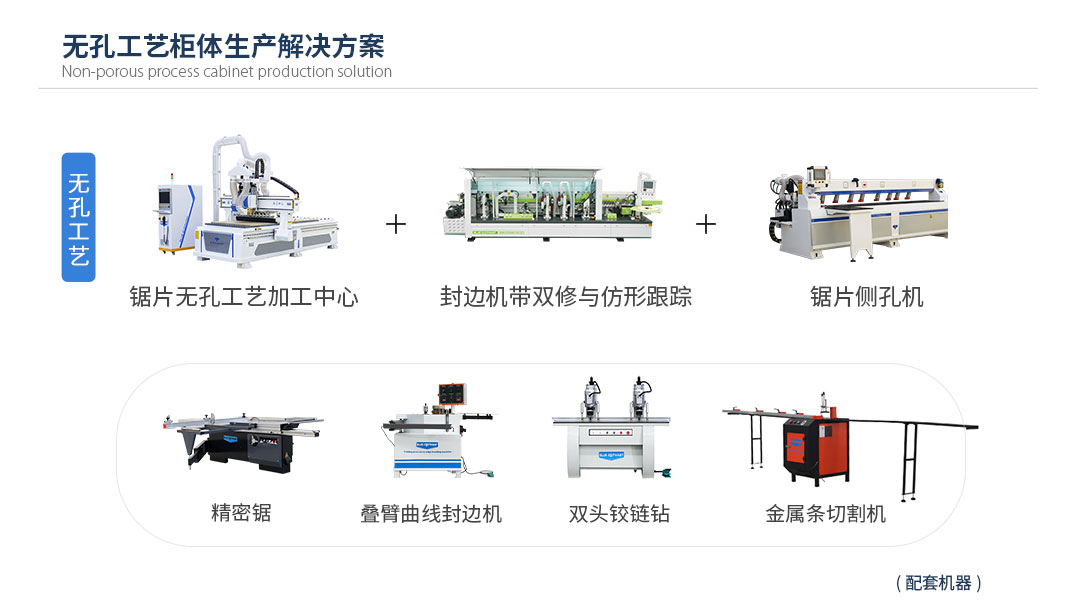 板式家具生产线